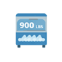 Capacity